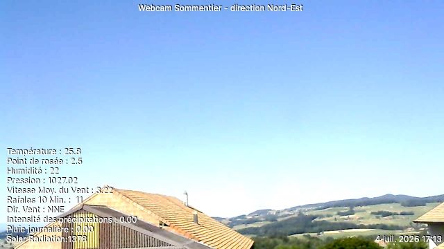 Vuisternens-devant-Romont › Nordosten: Sommentier - Le Gibloux