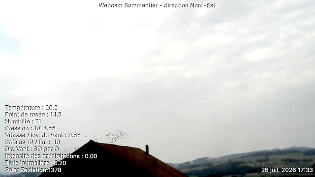 Vuisternens-devant-Romont › Nordosten: Sommentier - Le Gibloux