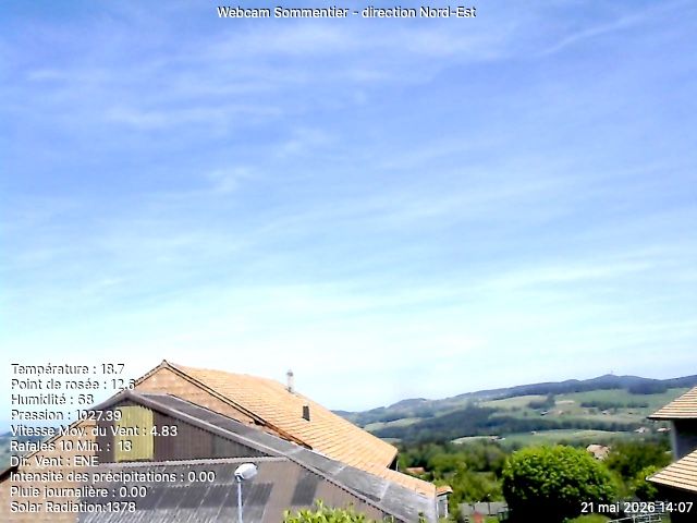 Vuisternens-devant-Romont › Nordosten: Sommentier - Le Gibloux