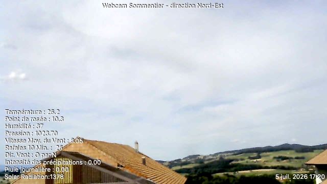 Vuisternens-devant-Romont › Nordosten: Sommentier - Le Gibloux