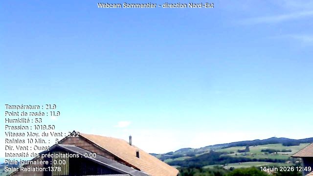 Vuisternens-devant-Romont › Nordosten: Sommentier - Le Gibloux