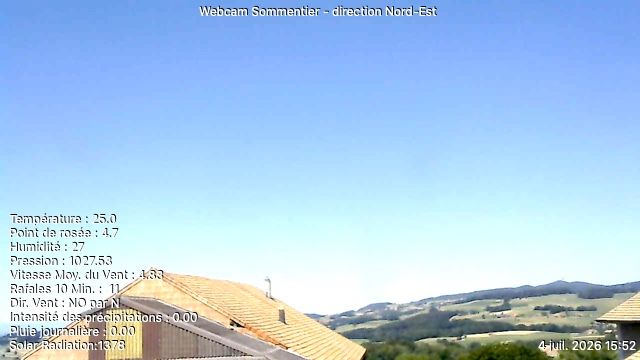 Vuisternens-devant-Romont › Nordosten: Sommentier - Le Gibloux