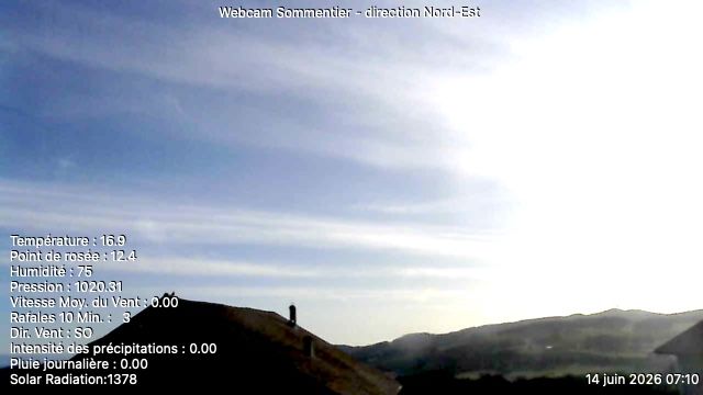 Vuisternens-devant-Romont › Nordosten: Sommentier - Le Gibloux