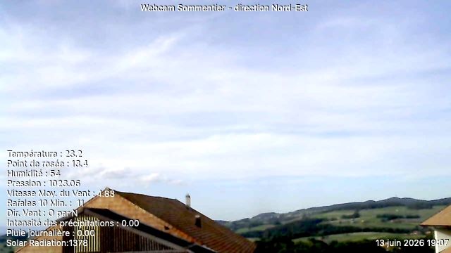 Vuisternens-devant-Romont › Nordosten: Sommentier - Le Gibloux