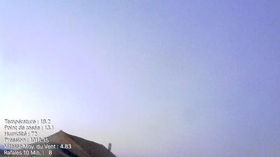 North-East Weather Watch