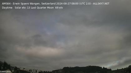 Wangen › Nord-West: NW