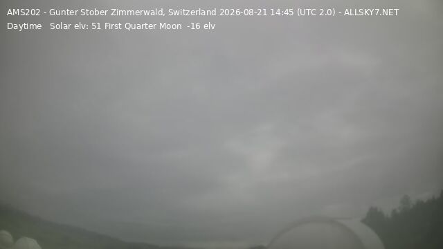 Zimmerwald › Südwesten