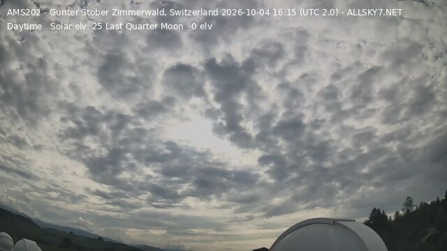 Zimmerwald › Südwesten