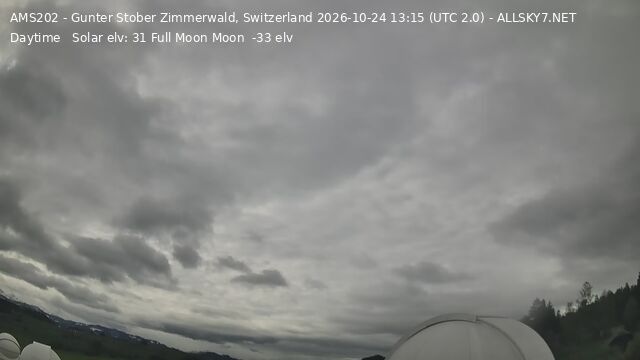 Zimmerwald › Südwesten
