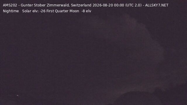 Zimmerwald › Südwesten
