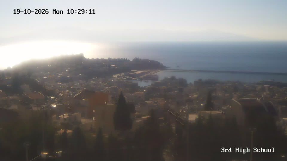 Kavála webcam