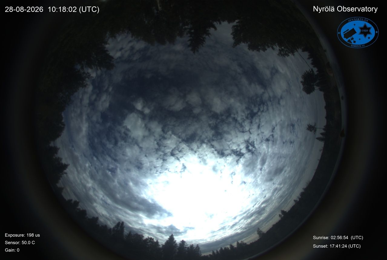 Traffic Cam Jyvaskyla