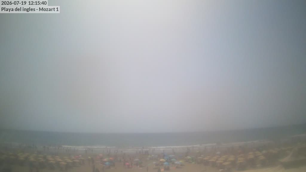 Maspalomas during daytime