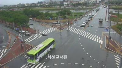 Gyeongsangbuk-do today