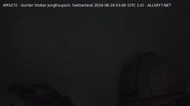 Fieschertal › Südwesten: Jungfraujoch