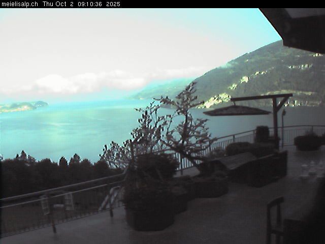 Leissigen: Hotel Meielisalp in - am Thunersee