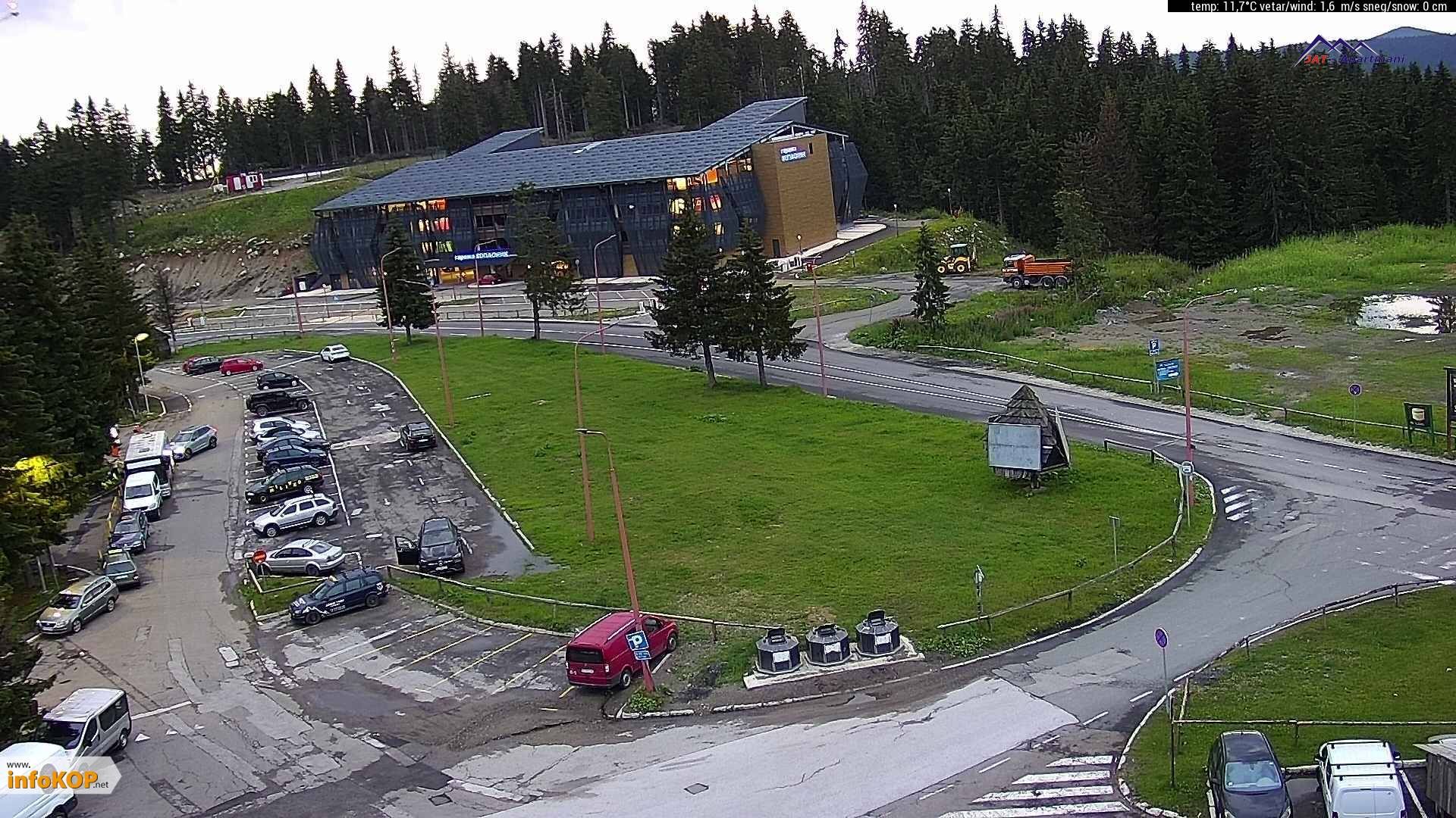 Kopaonik during daytime