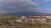 Catania: Etna - Current