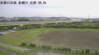 Kunitachi: Tama River