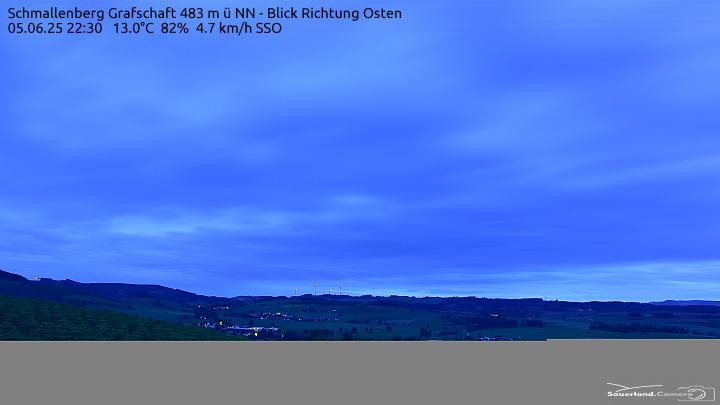 Almert weather Webcam