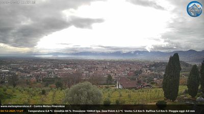 Pinerolo Immagine Webcam di Oggi