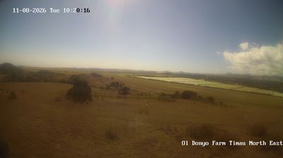 Mount Kenya today