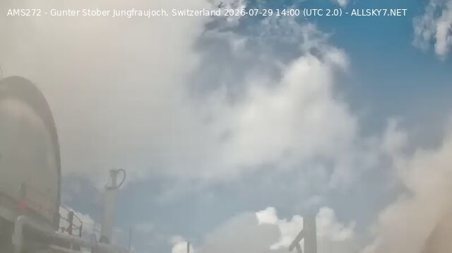 Fieschertal › Nordwesten: Jungfraujoch