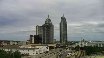 Mobile County today
