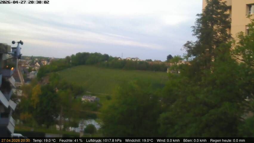 Neuhausen am Rheinfall › Nordosten: Schaffhausen, Schweiz: Nordost (Flurlingen/ Schaffhausen)