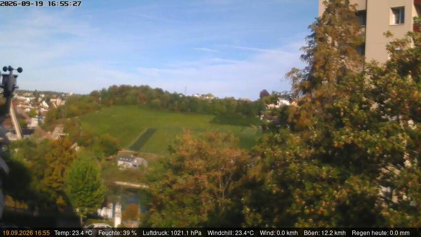 Neuhausen am Rheinfall › Nordosten: Schaffhausen, Schweiz: Nordost (Flurlingen/ Schaffhausen)