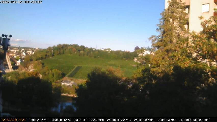 Neuhausen am Rheinfall › Nordosten: Schaffhausen, Schweiz: Nordost (Flurlingen/ Schaffhausen)