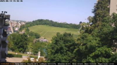 Schaffhausen weather webcam