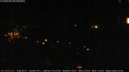 Neuhausen am Rheinfall › Nord-Ost: Nordost (Flurlingen)