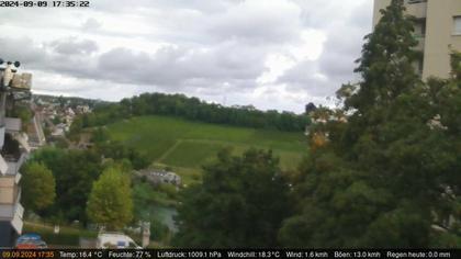 Neuhausen am Rheinfall › Nord-Ost: Nordost (Flurlingen)