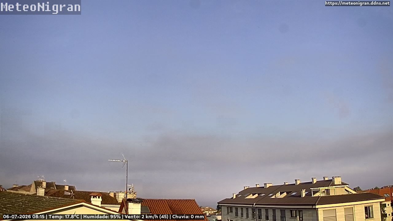 Traffic Cam Nigran › West