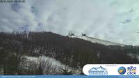 Rieti › North-East