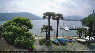 South Agno: Traffic and Landscape