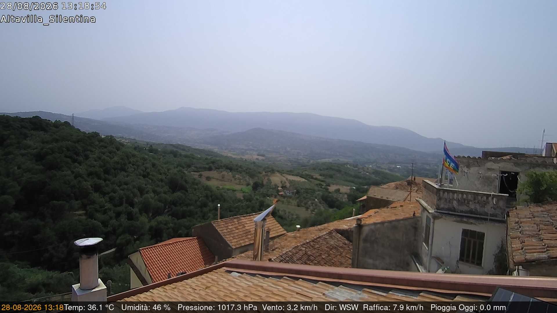 Traffic Cam Altavilla Silentina › South