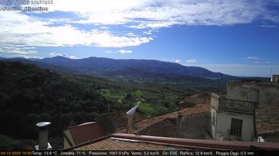 Agropoli Immagine Webcam di Oggi