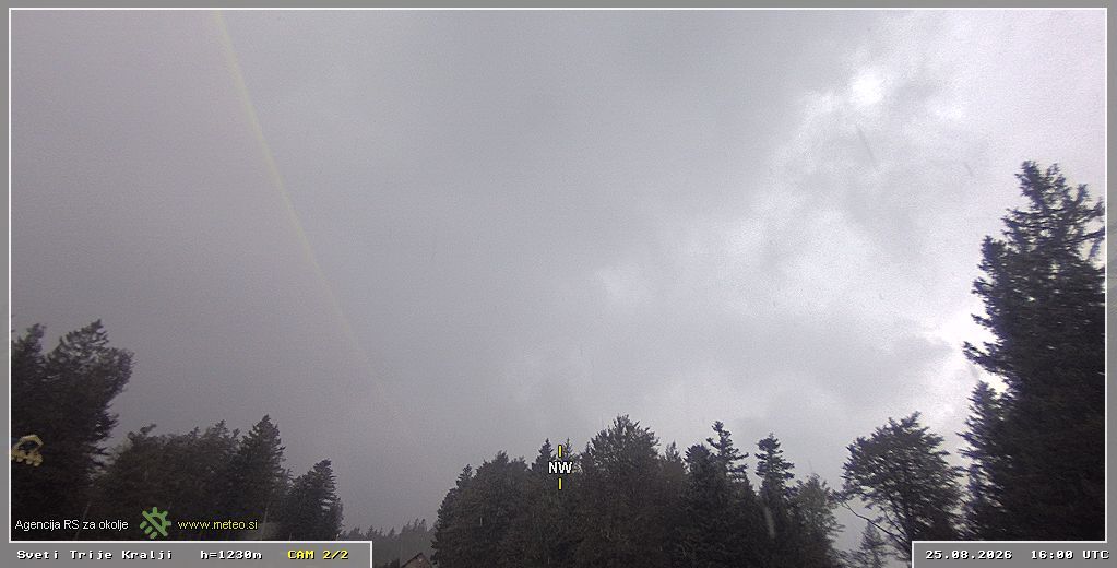 Traffic Cam Slovenska Bistrica › North-West
