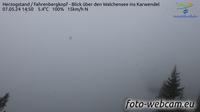 Herzogstand: Fahrenbergkopf − Blick über den Walchensee ins Karwendel
