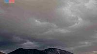 San Pedro de Atacama: Lascar volcano - Actuales