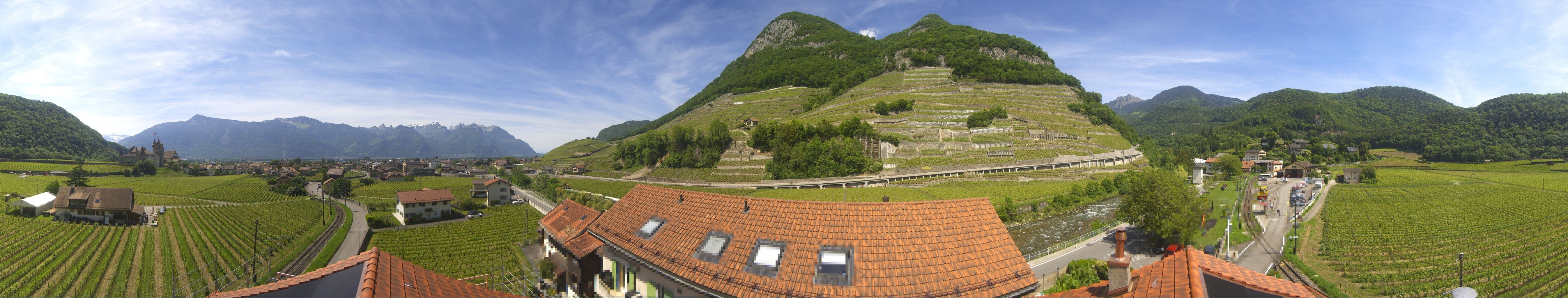 Aigle: Gemeinde