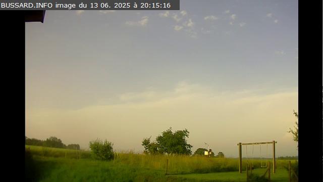 Gland weather Webcam