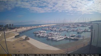 Monopoli Immagine Webcam di Oggi