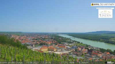 Krems an der Donau today