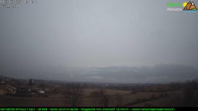 Sulmona Immagine Webcam di Oggi