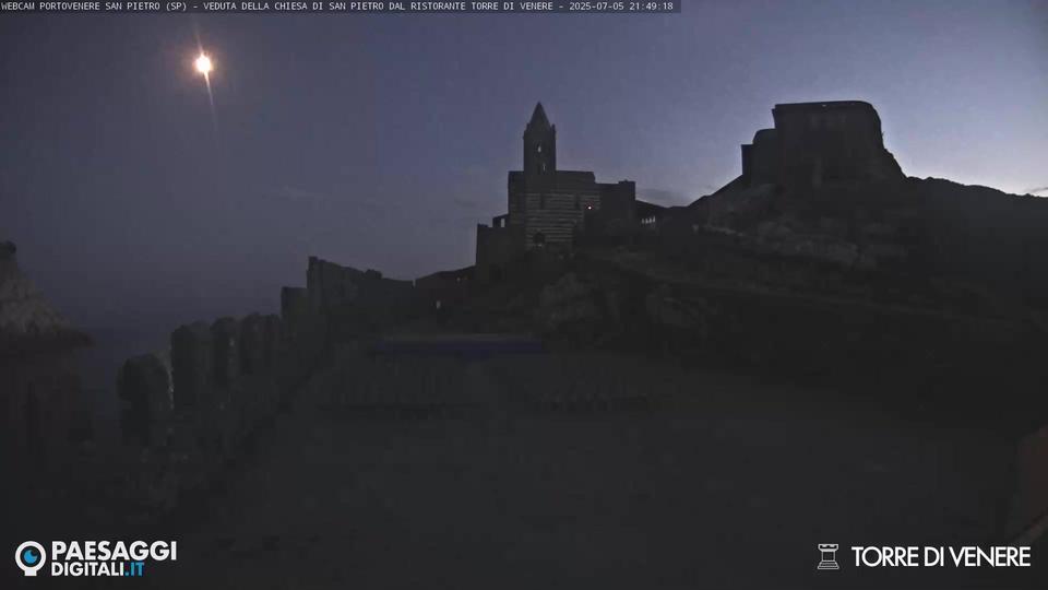 Webcams around La Spezia - meteoblue