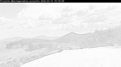 Preview delle webcam di Roccaraso › South