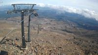 Ruapehu District › West